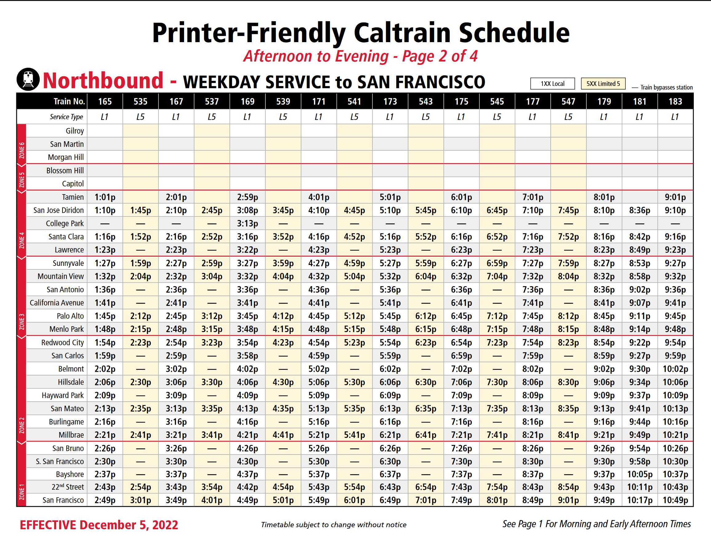 Caltrain - Northbound, after noon