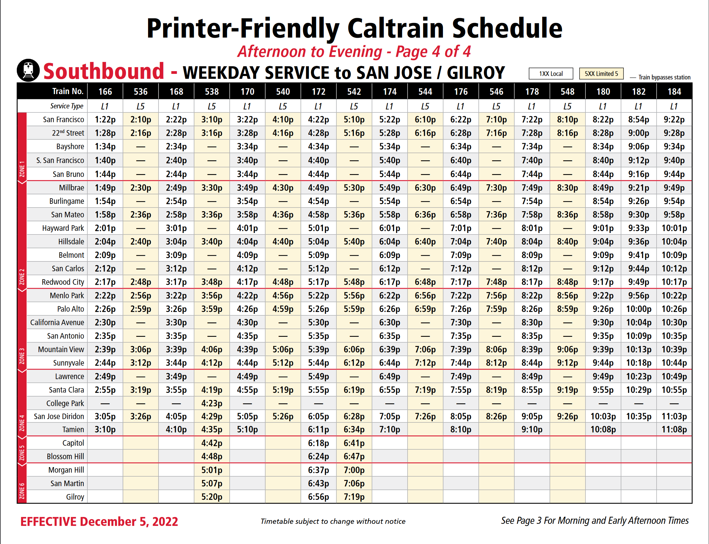 Caltrain - Southbound, after noon